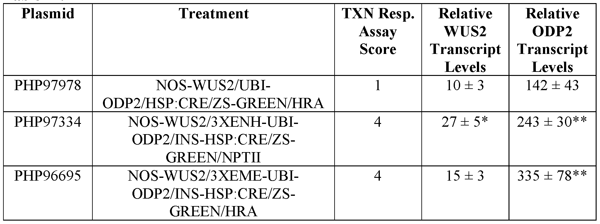 Figure imgf000180_0001