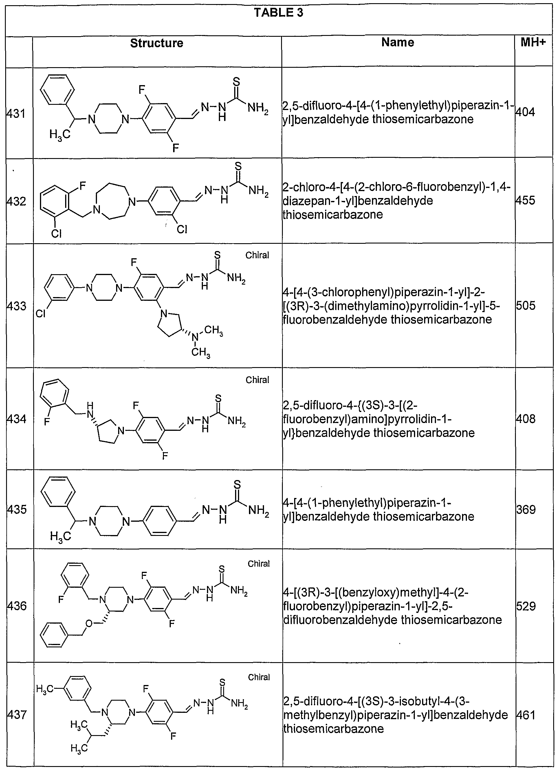 Figure imgf000125_0001