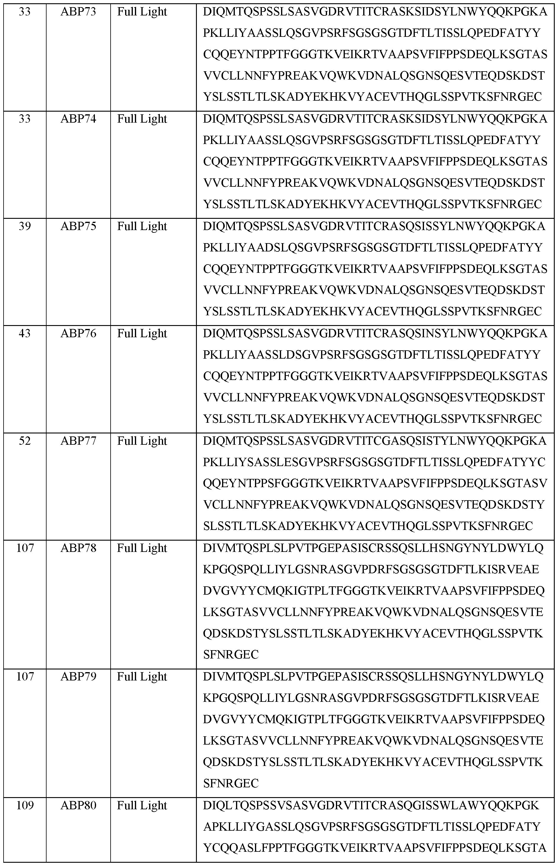 Figure imgf000157_0001