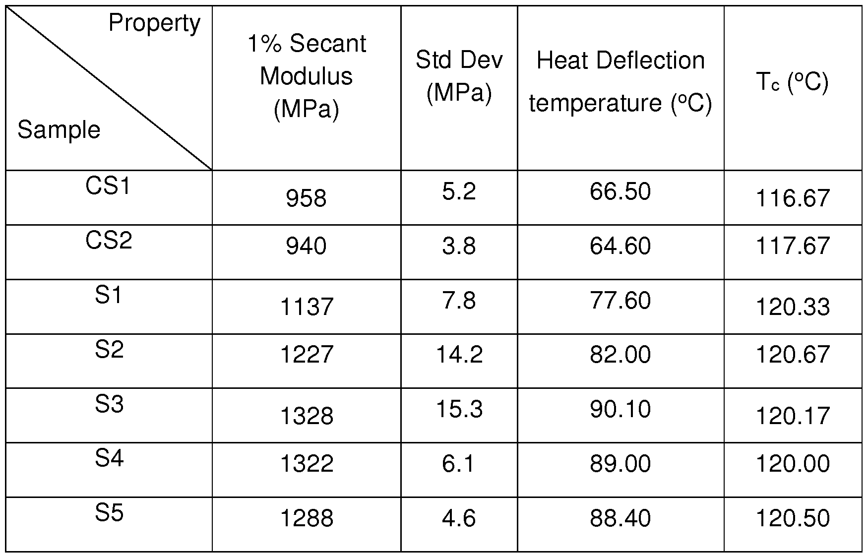 Figure imgf000155_0001