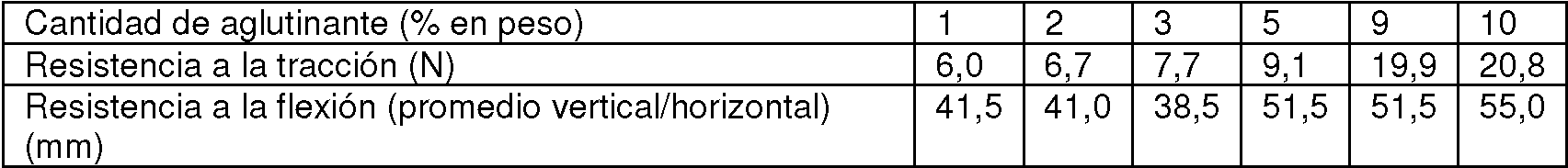 Figure imgf000011_0001