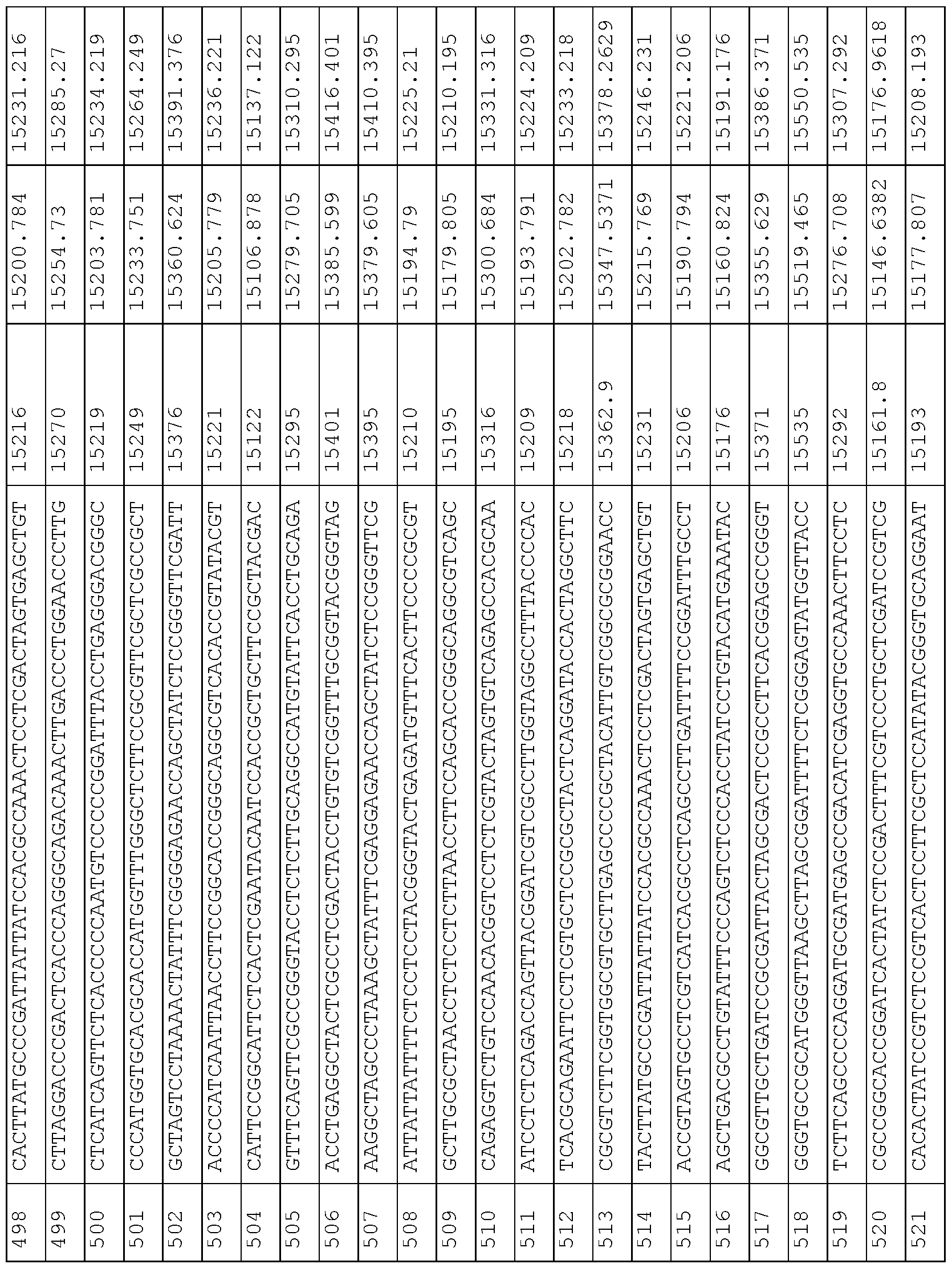 Figure imgf000082_0001