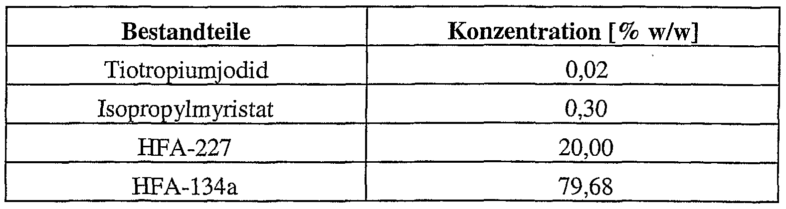 Figure imgf000034_0001