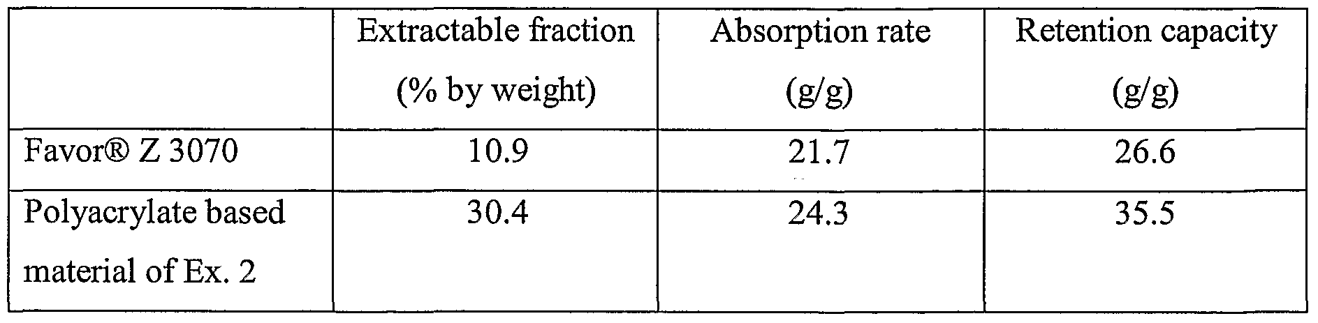 Figure imgf000015_0001