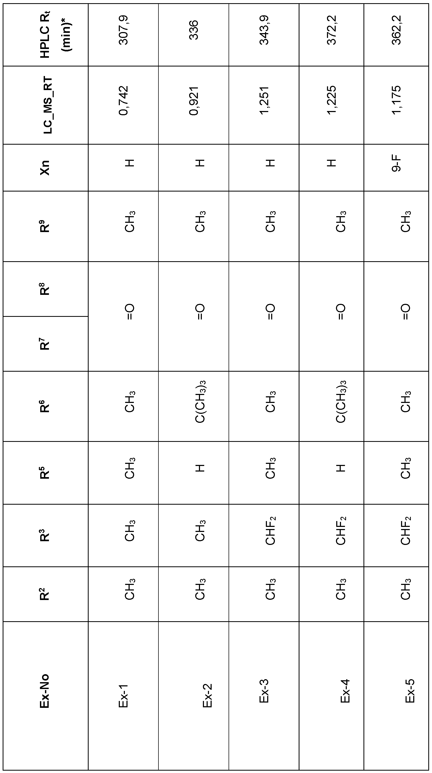 Figure imgf000116_0001