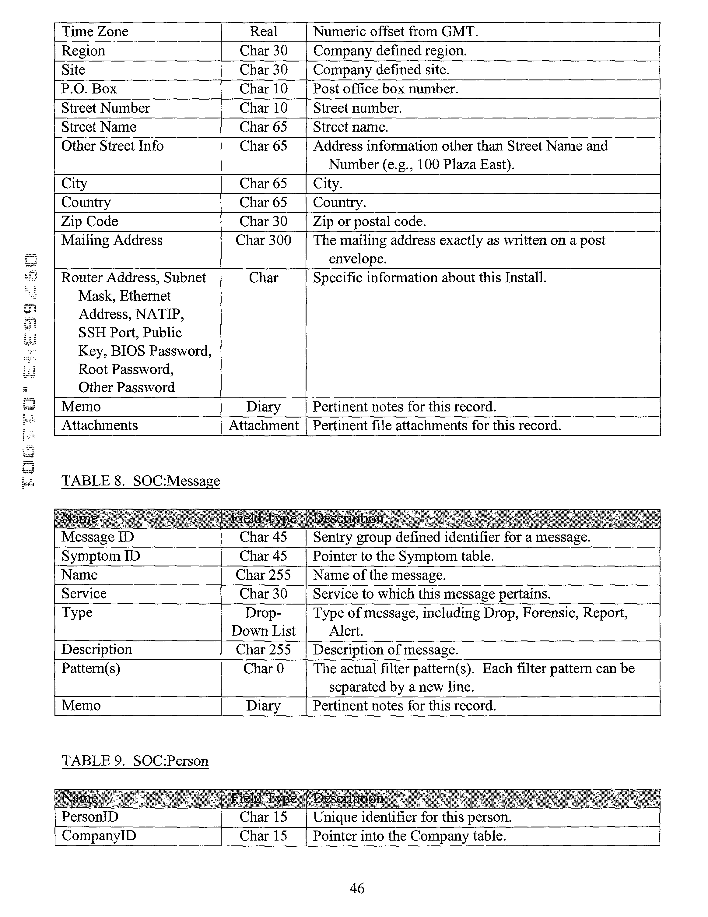 Figure US20020087882A1-20020704-P00012