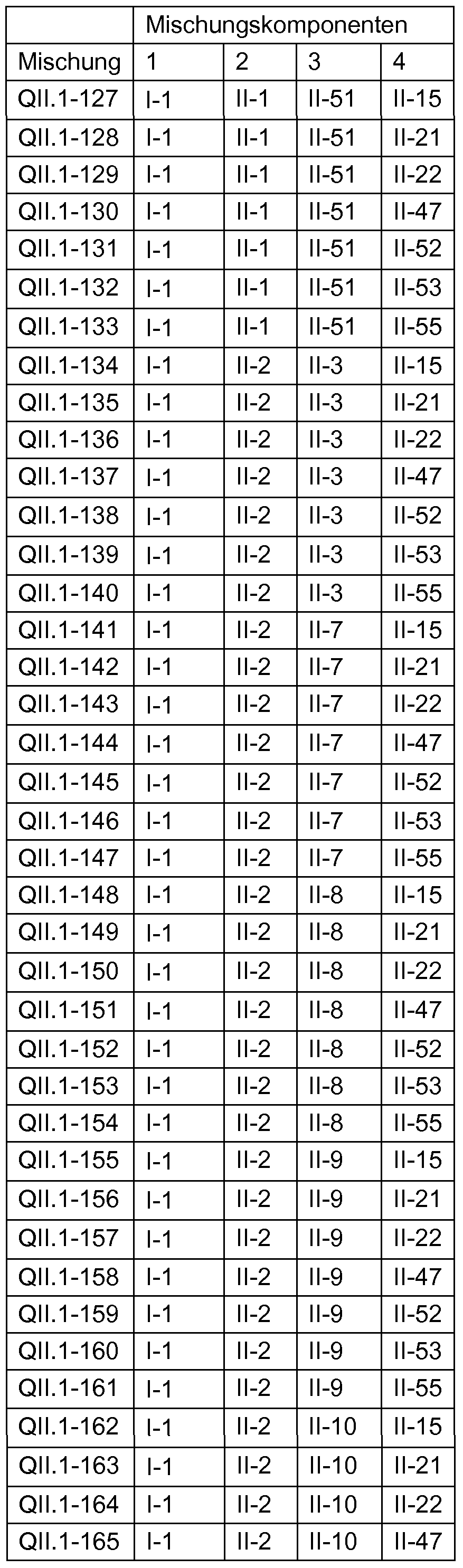 Figure imgf000209_0001