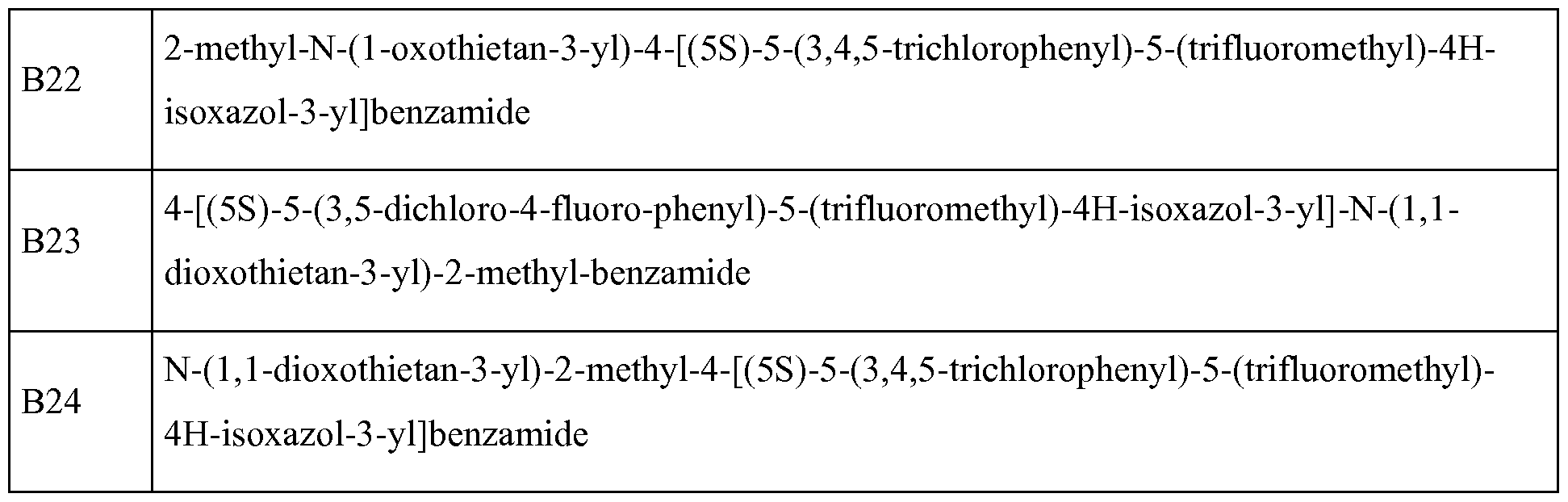 Figure imgf000114_0001