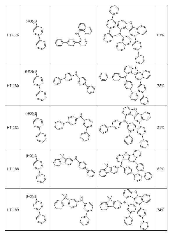 Figure 112019064644200-pat00031