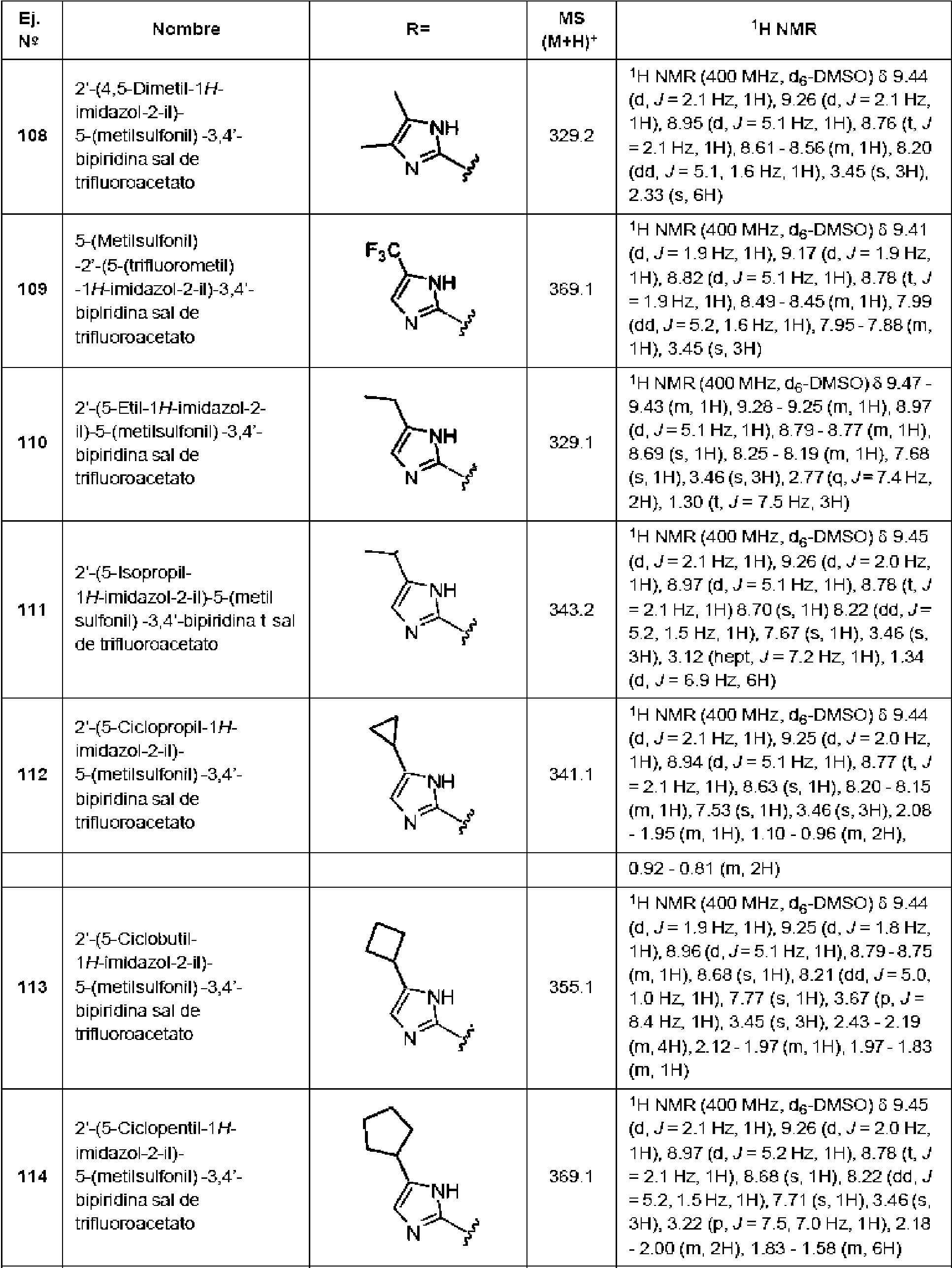 Figure imgf000072_0001
