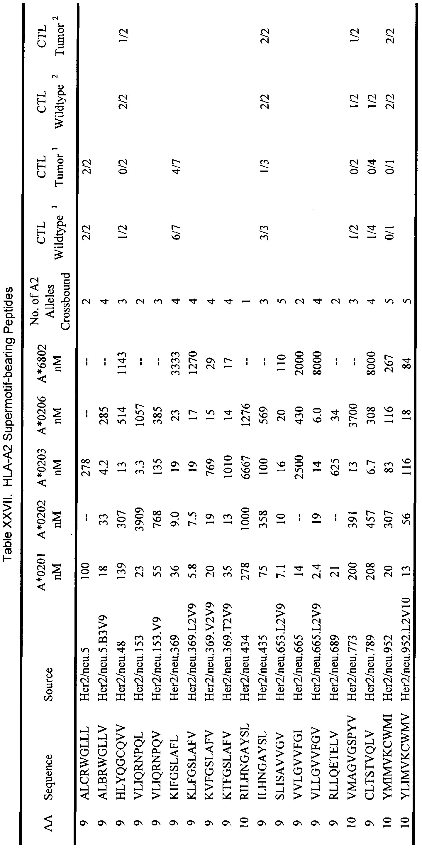 Figure imgf000190_0001