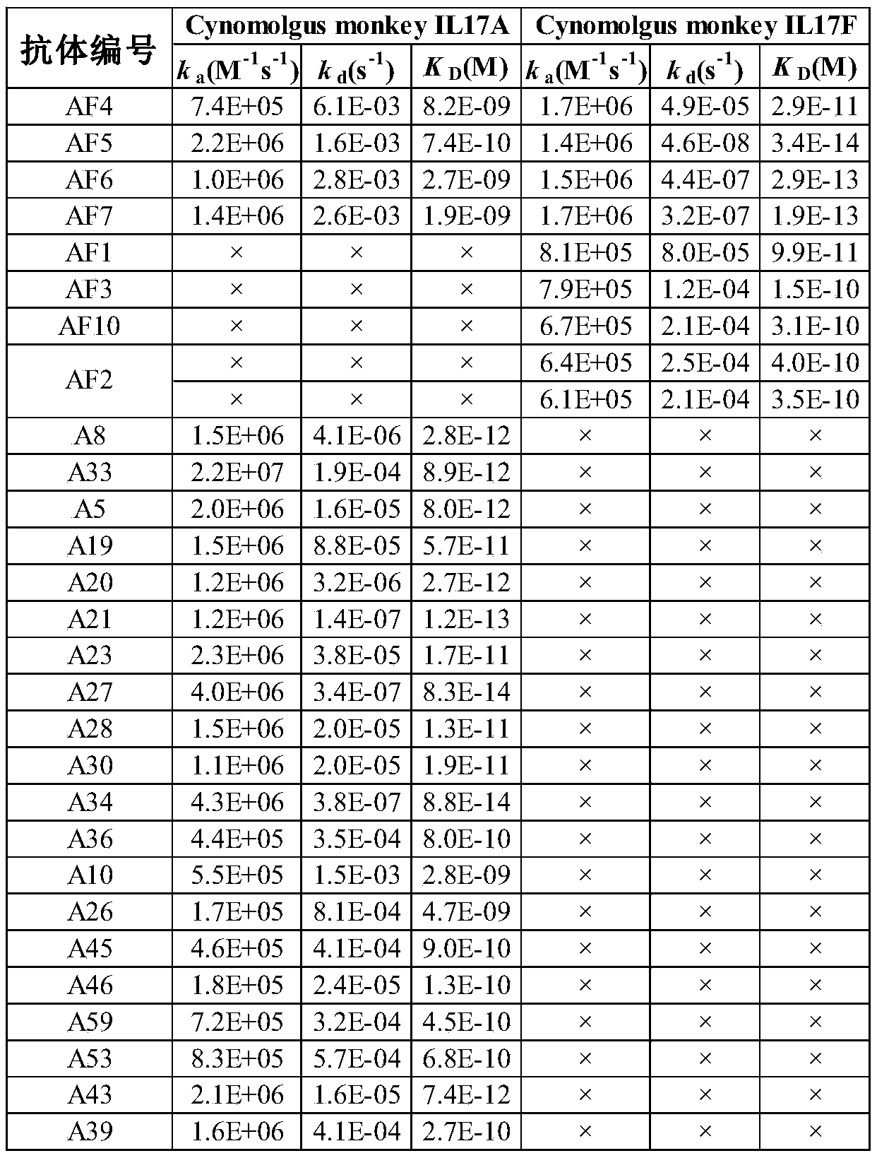 Figure PCTCN2021118023-appb-000003