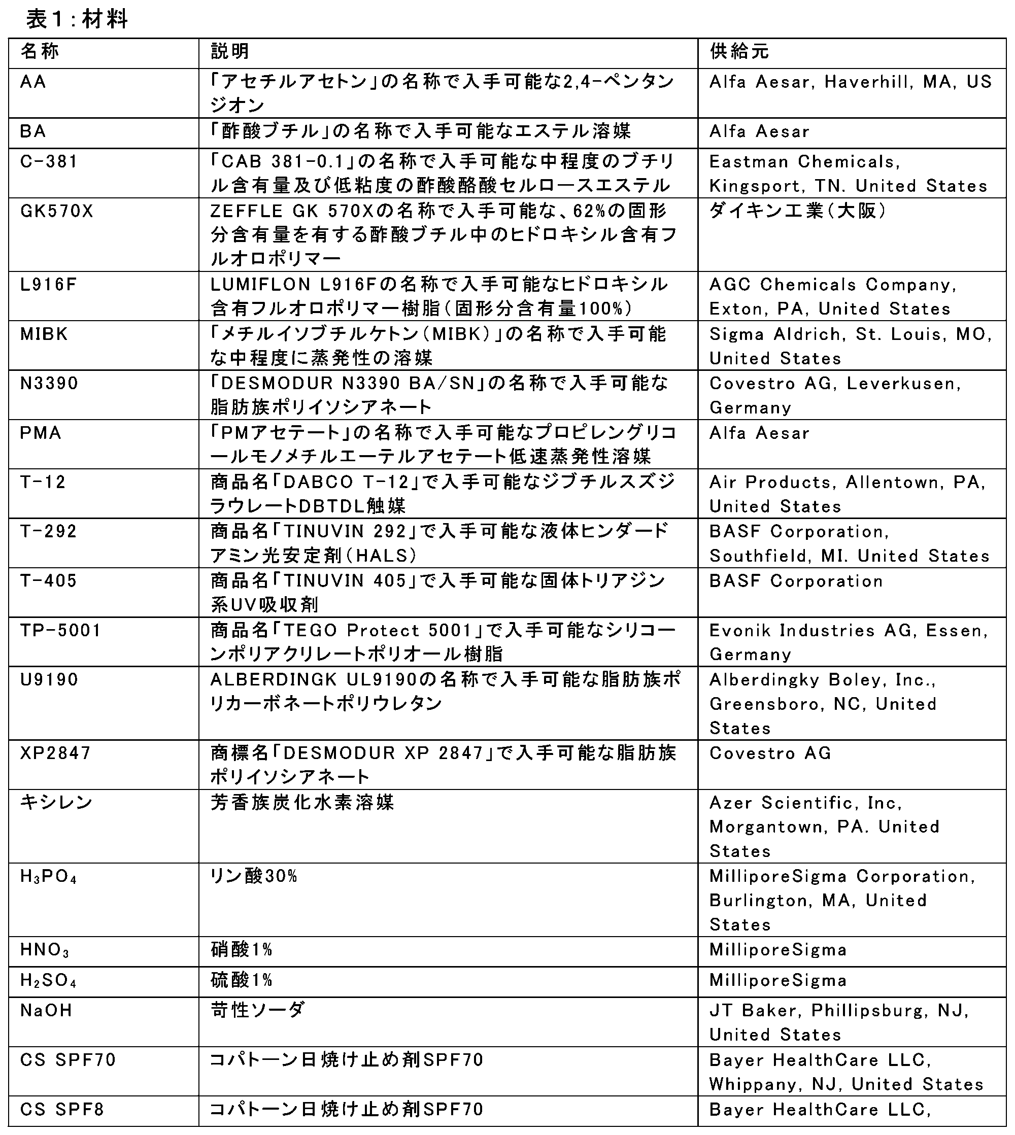 Figure 2023537085000004