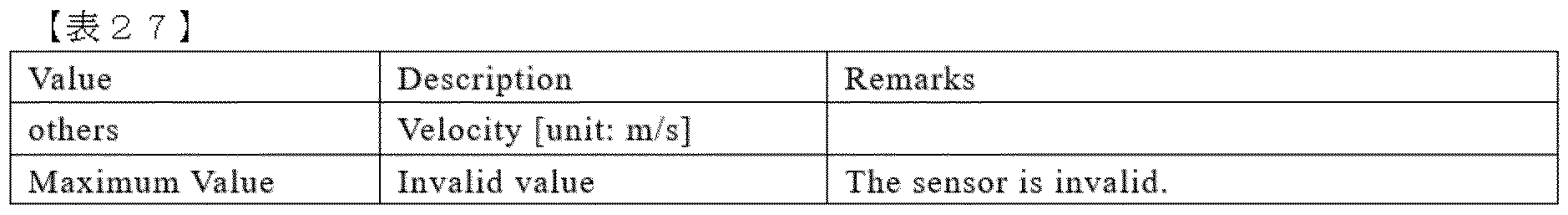 Figure 0007306284000027