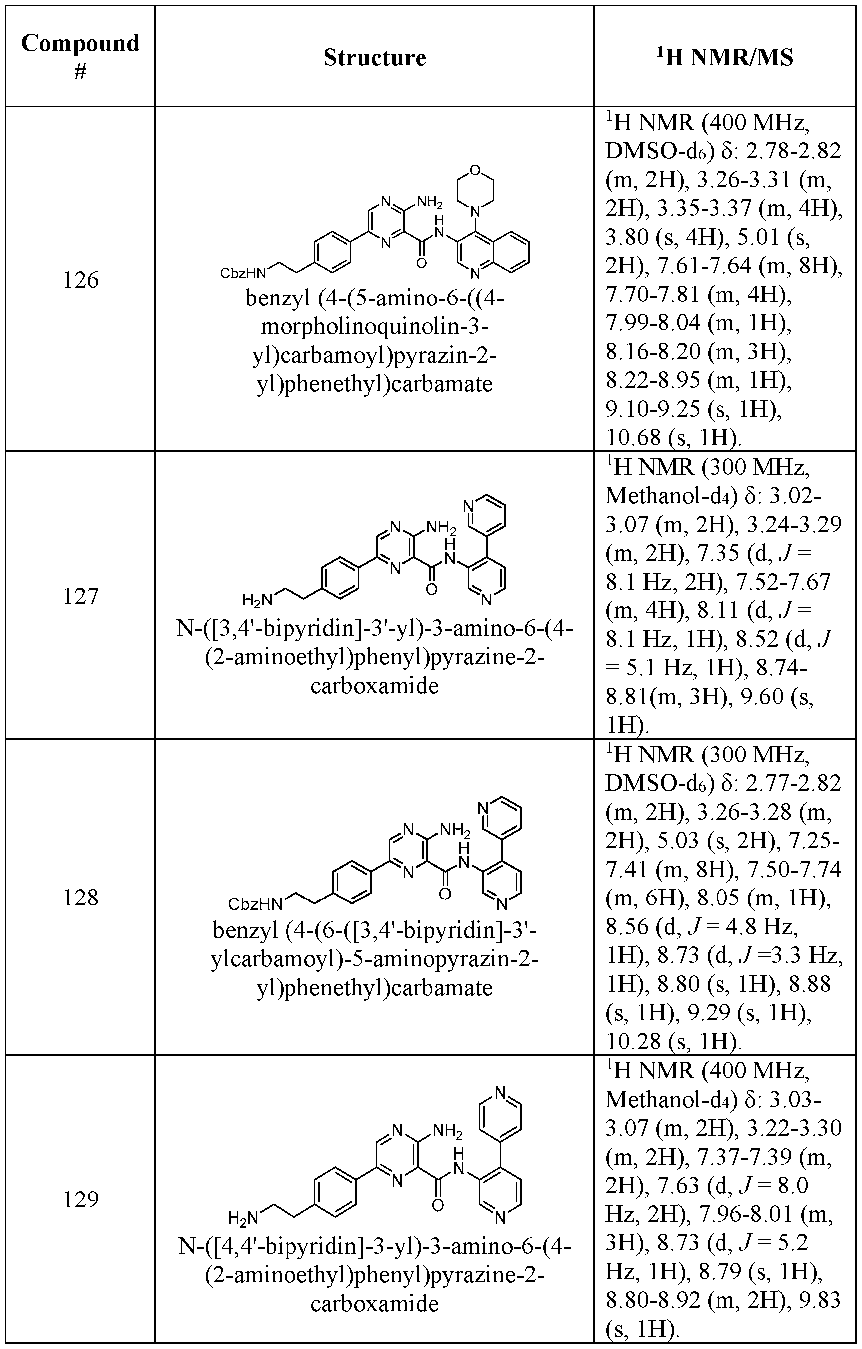 Figure imgf000320_0001