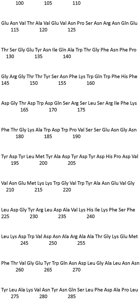 Figure IDA0002080658560000271