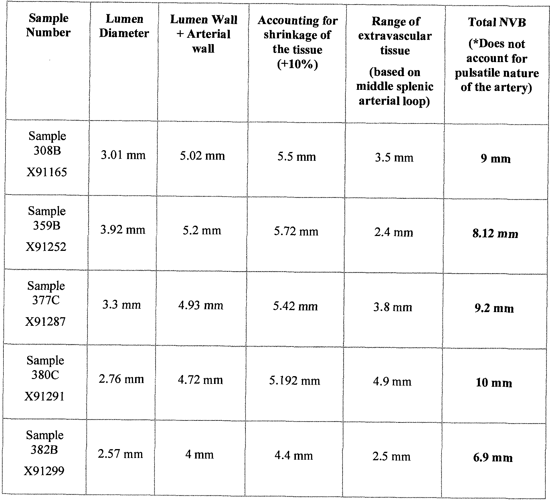 Figure imgf000059_0001