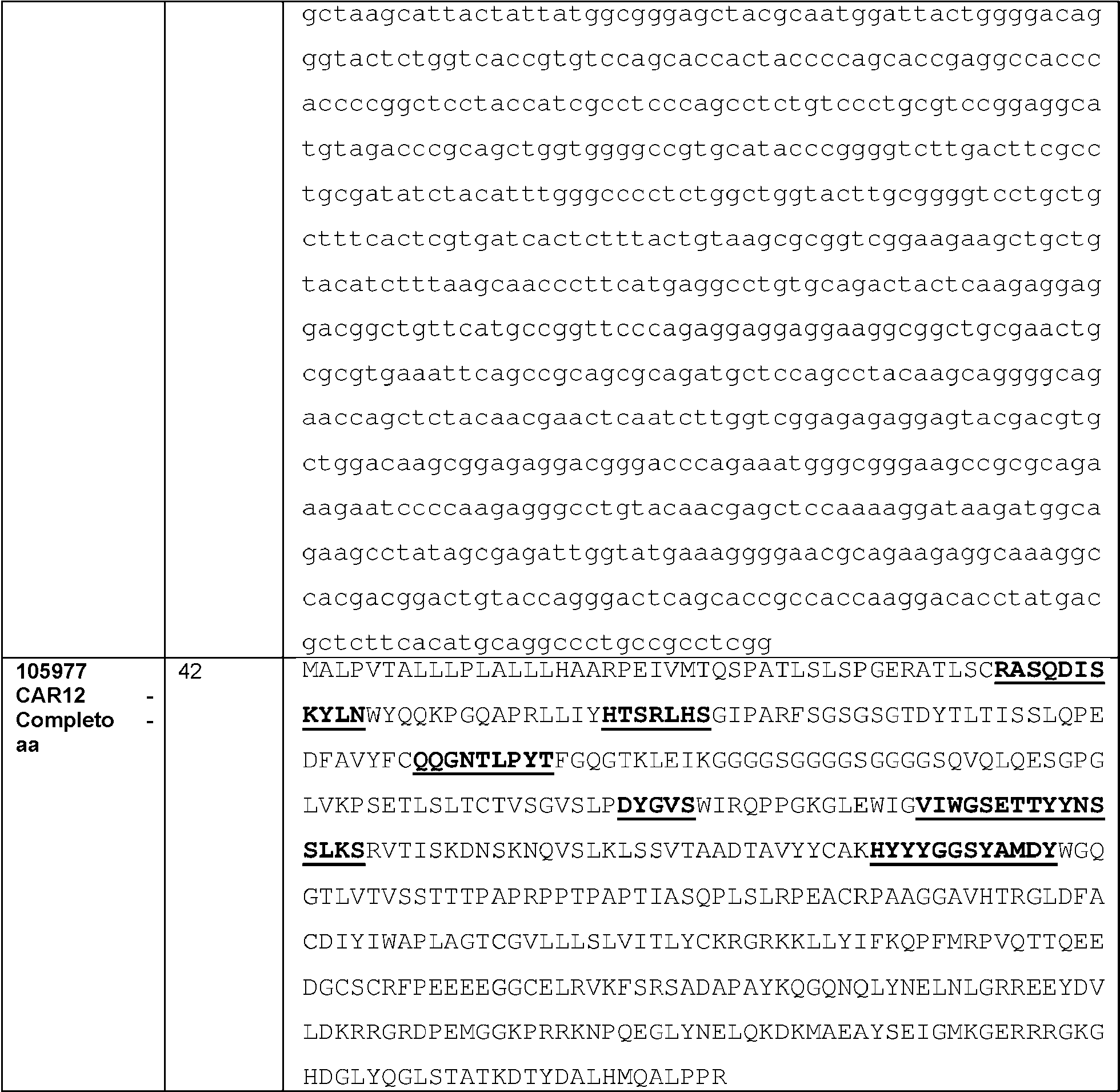Figure imgf000146_0001