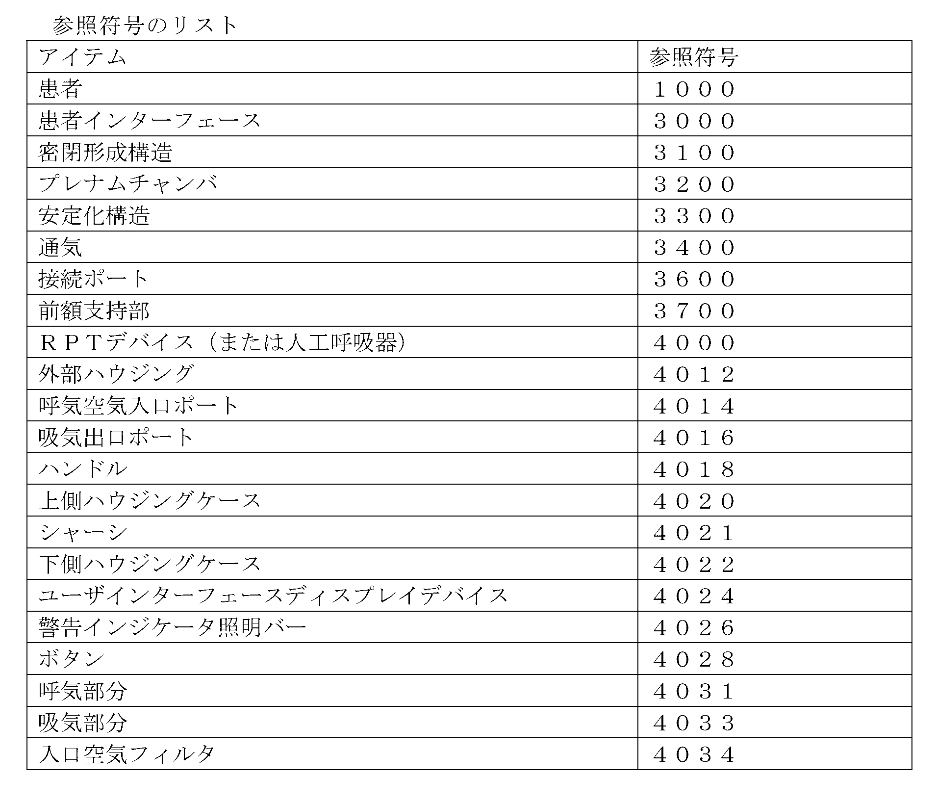 Figure 0007559113000007