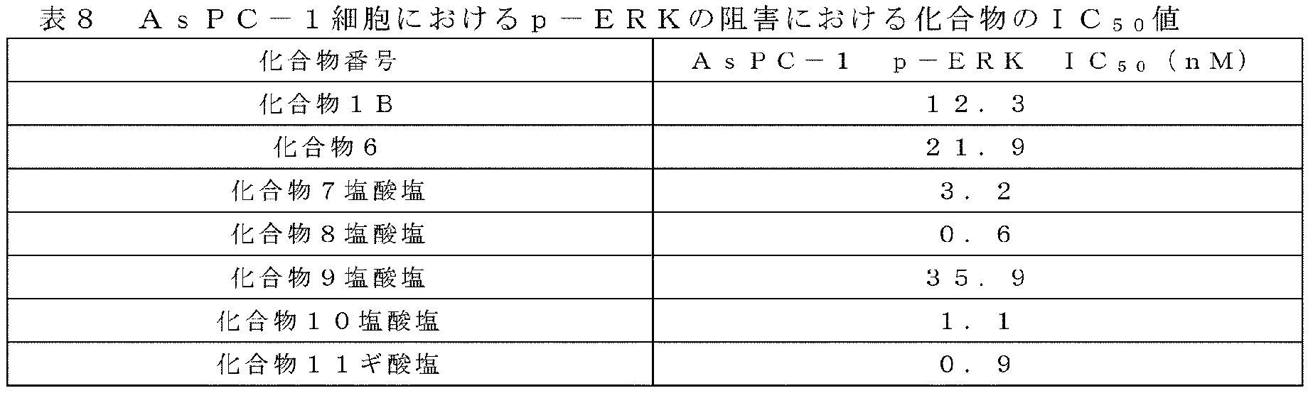 Figure 2025504491000218