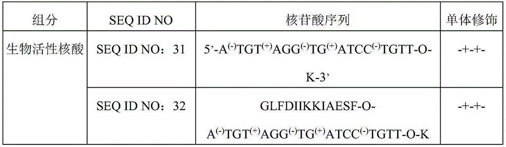 Figure BDA0002747164580000231