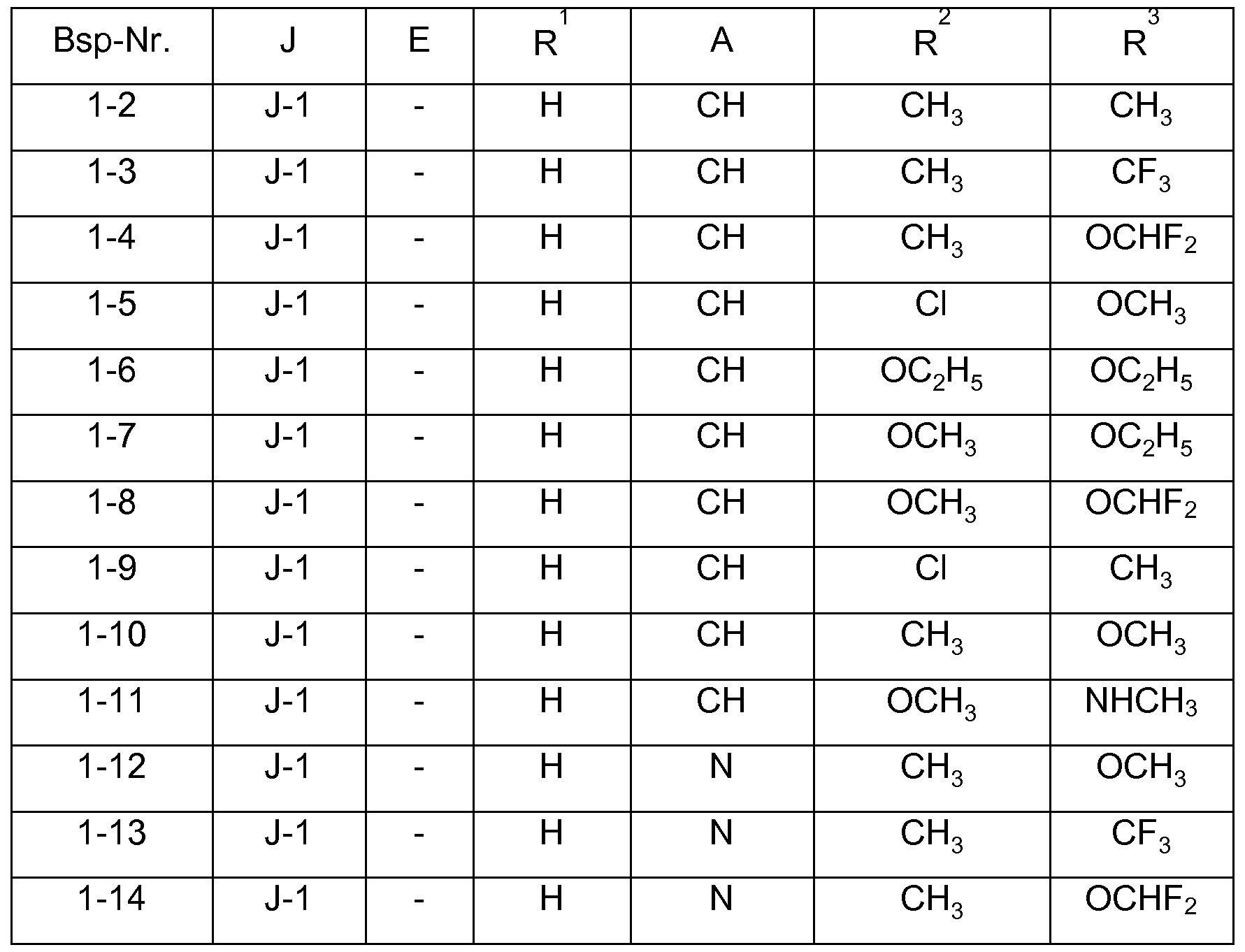 Figure imgf000055_0002