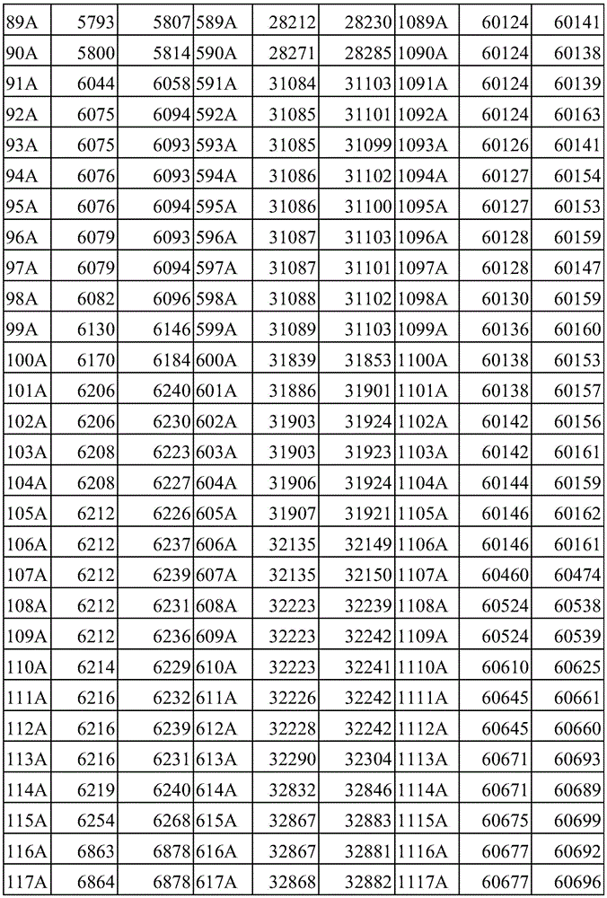 Figure BDA0003936212750000211