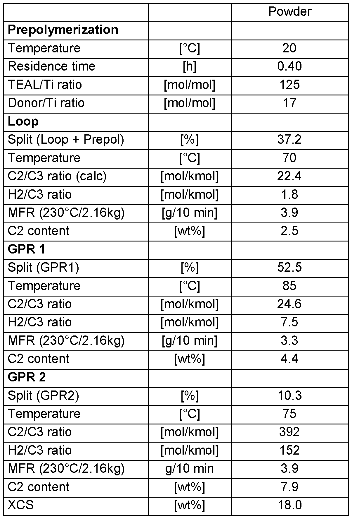 Figure imgf000033_0001