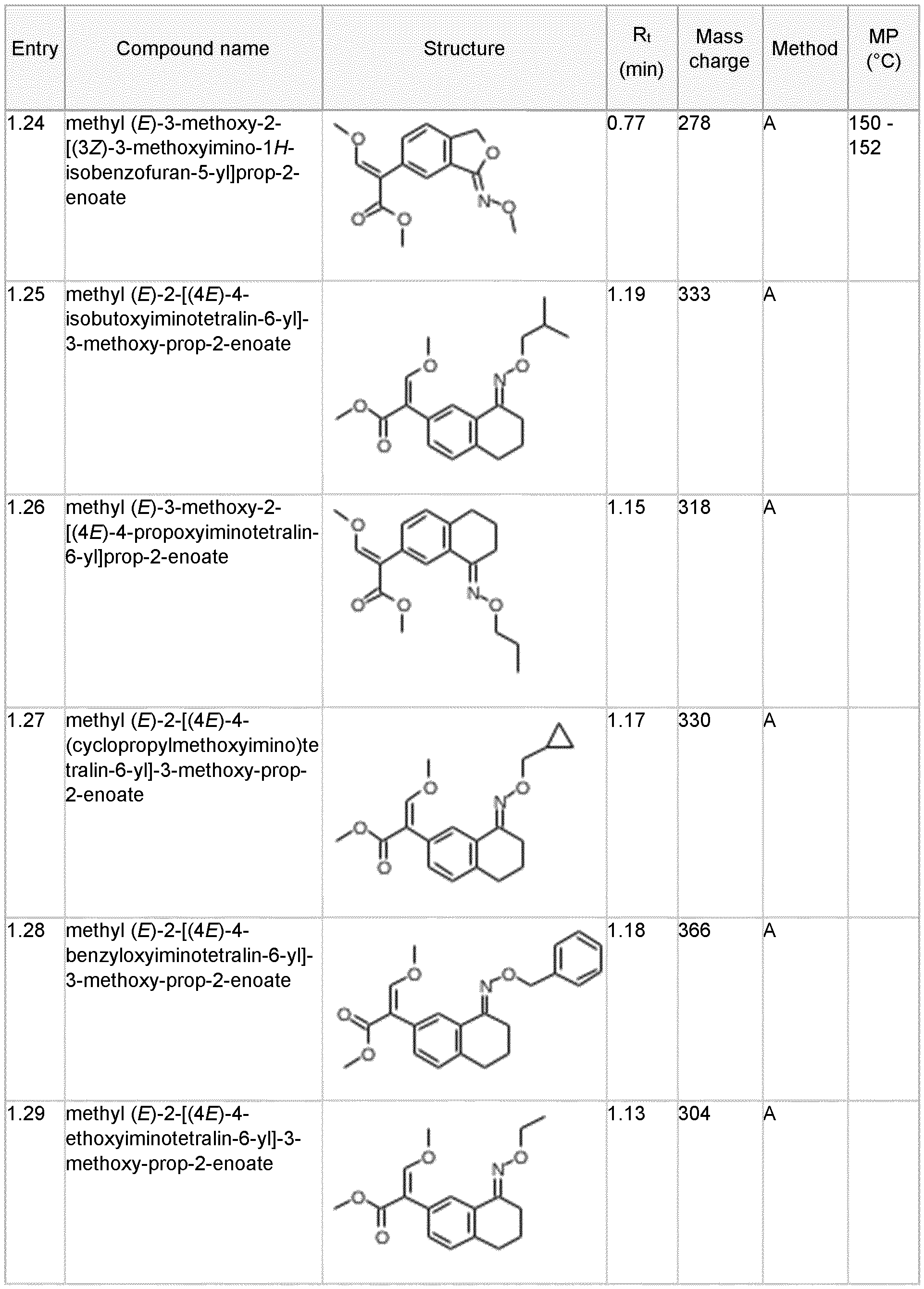 Figure imgf000072_0001