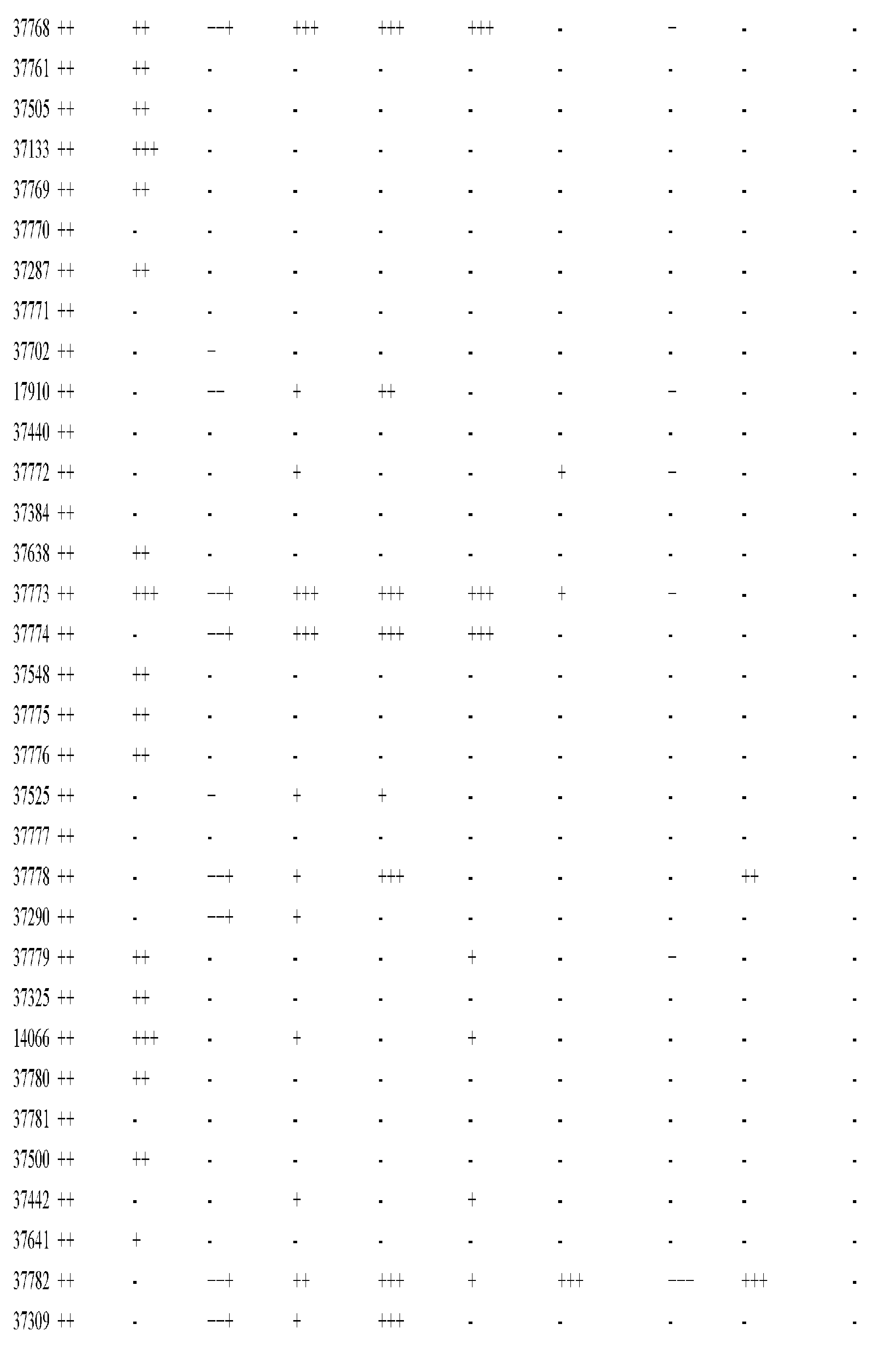 Figure imgf000684_0001