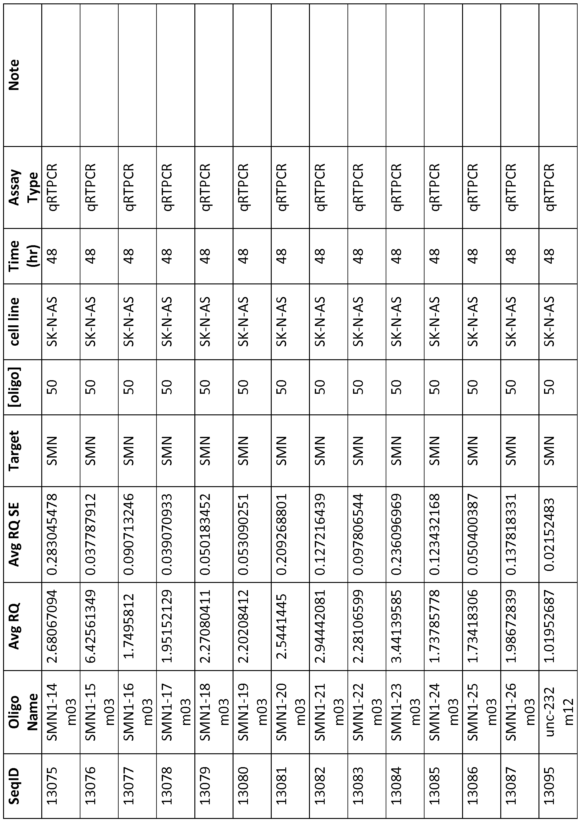 Figure imgf000148_0001