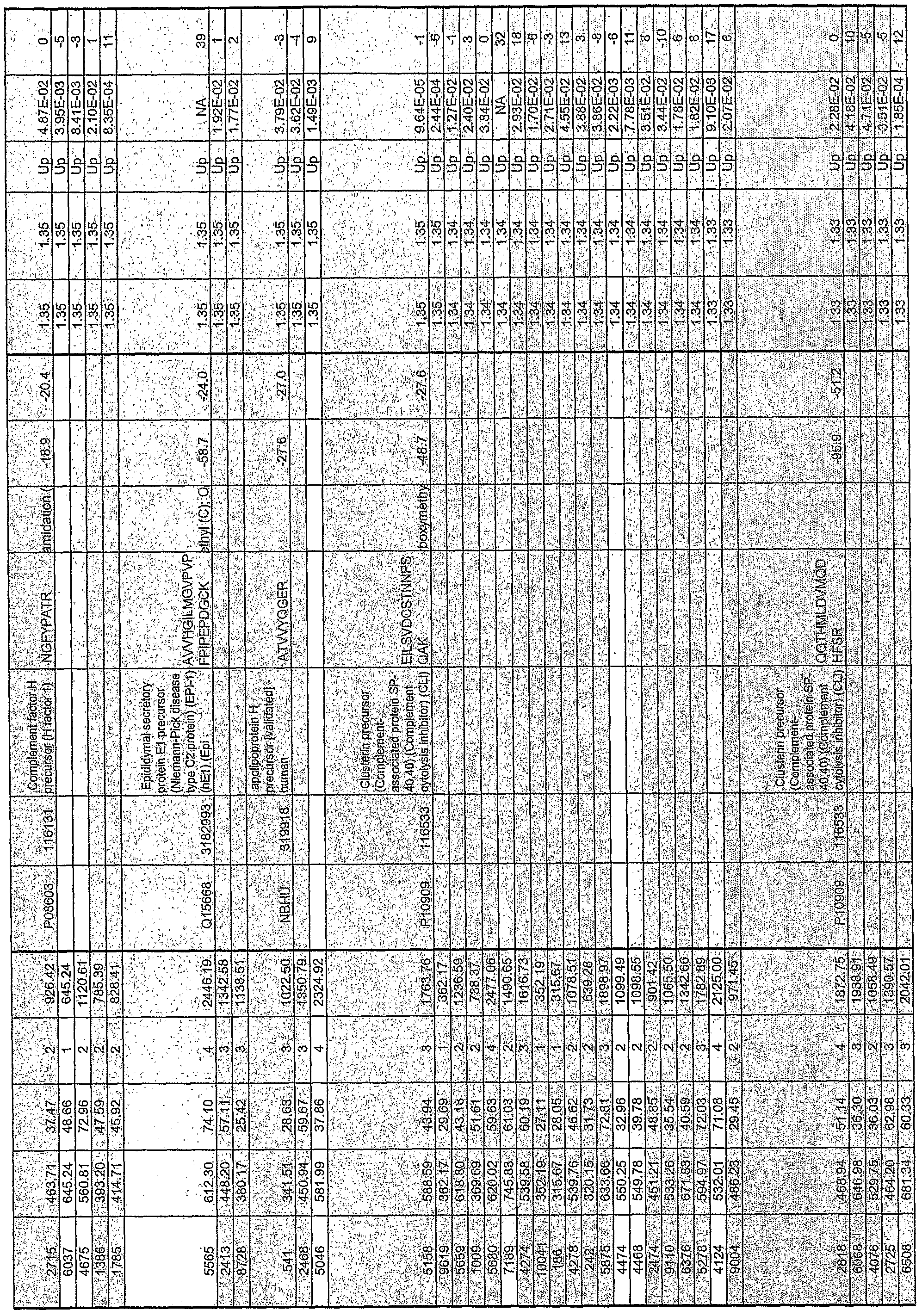 Figure imgf000078_0001