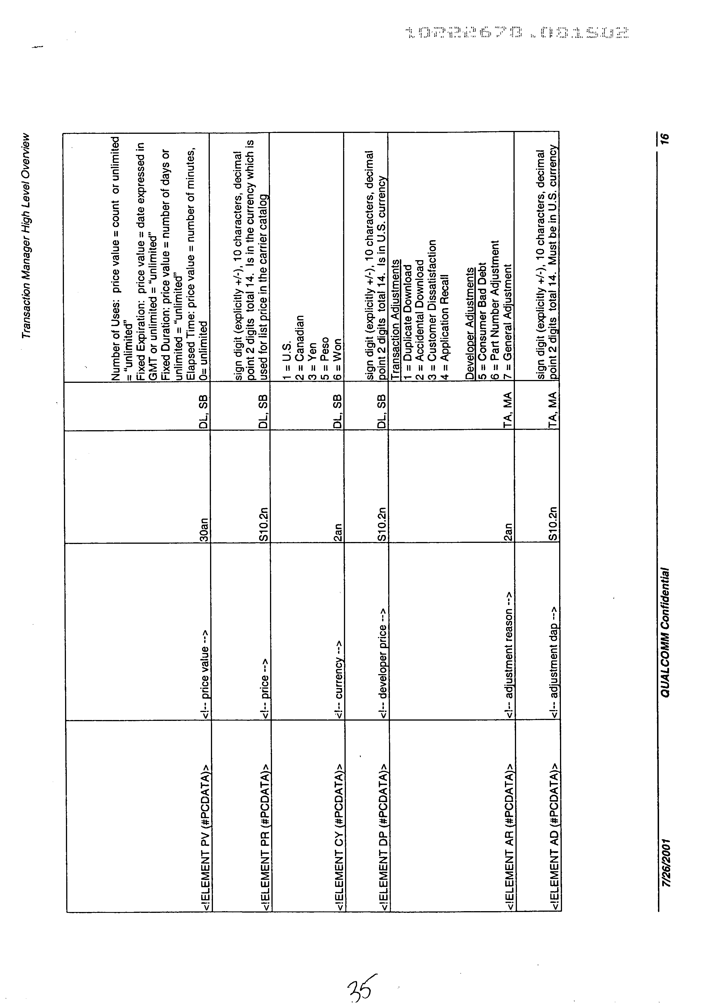 Figure US20030078886A1-20030424-P00032