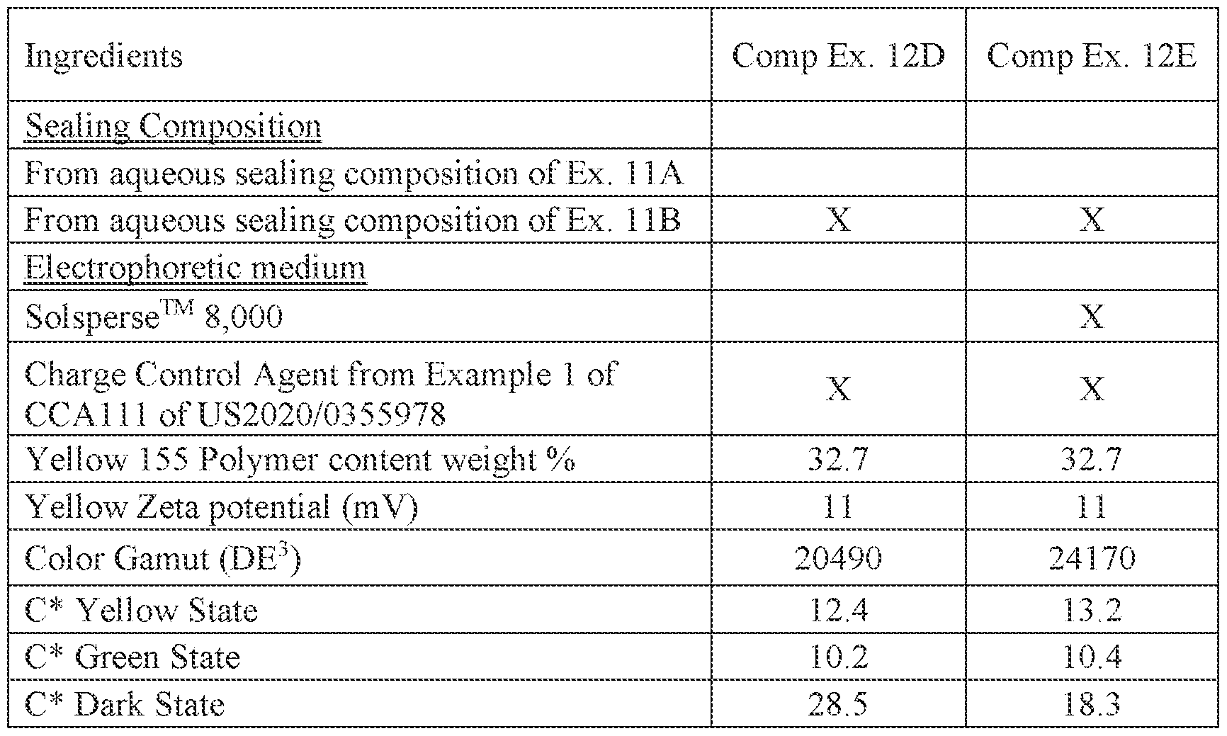 Figure imgf000060_0002