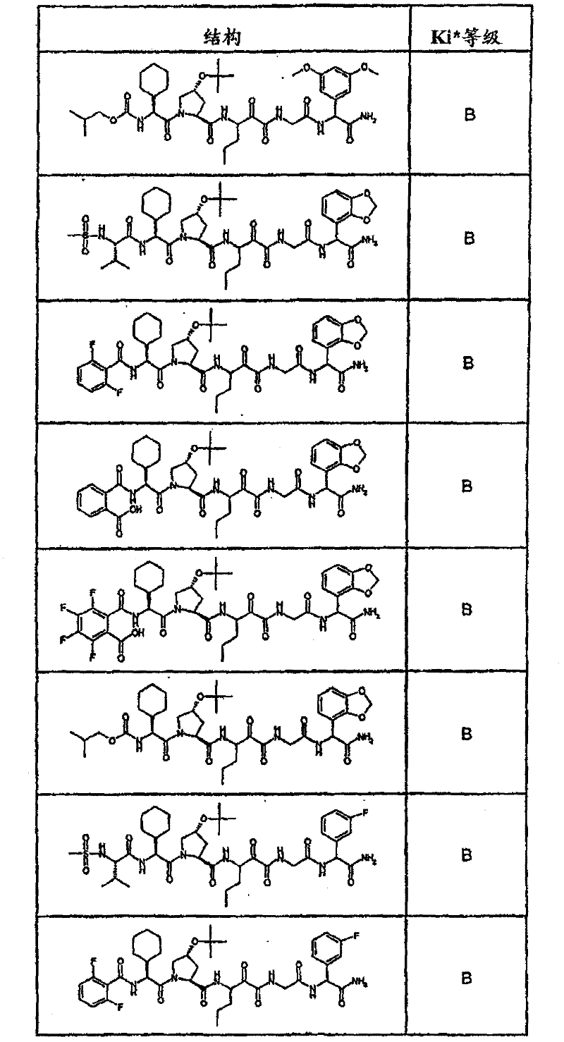 Figure BSA00000554725401691