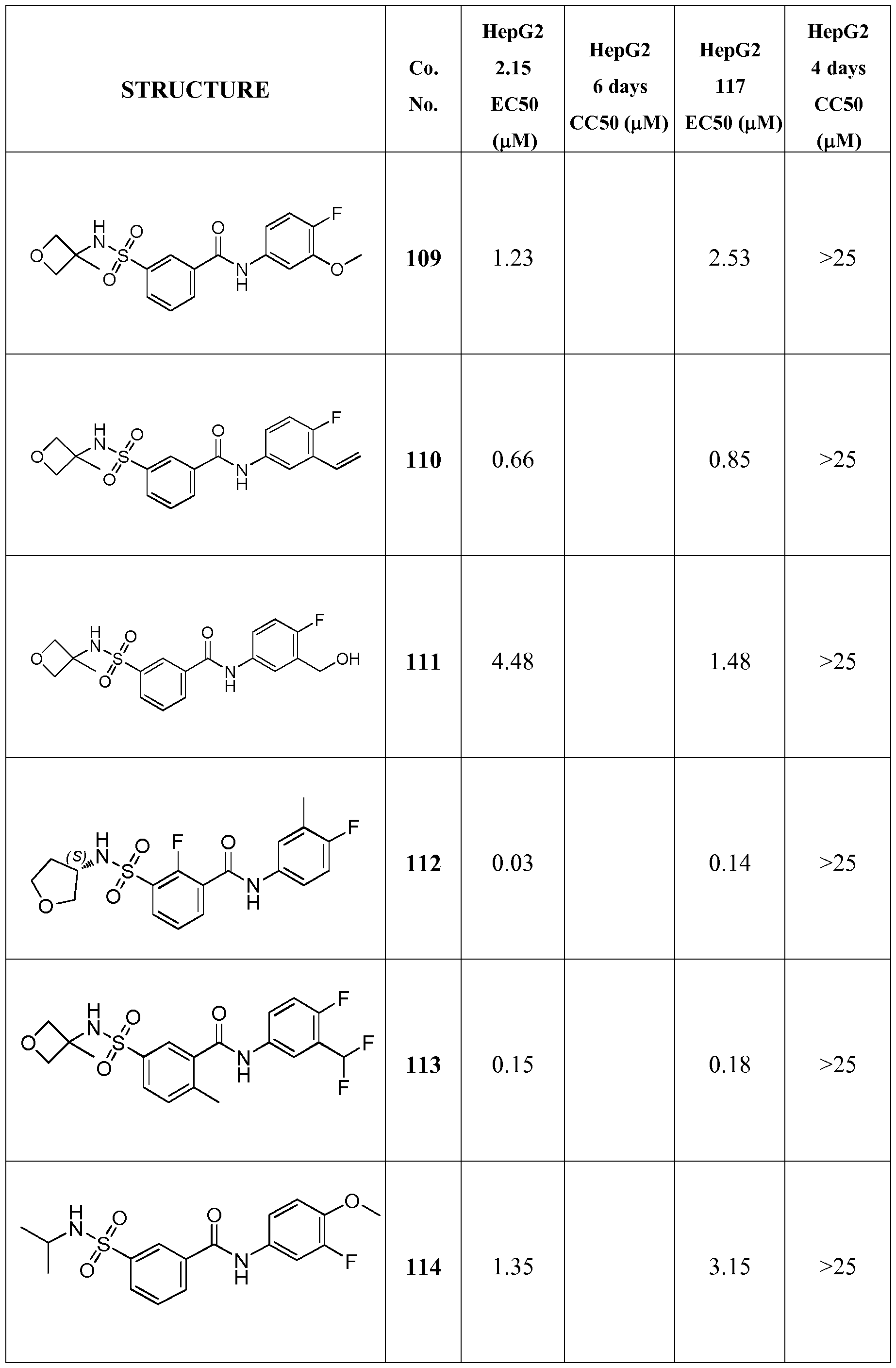 Figure imgf000150_0001