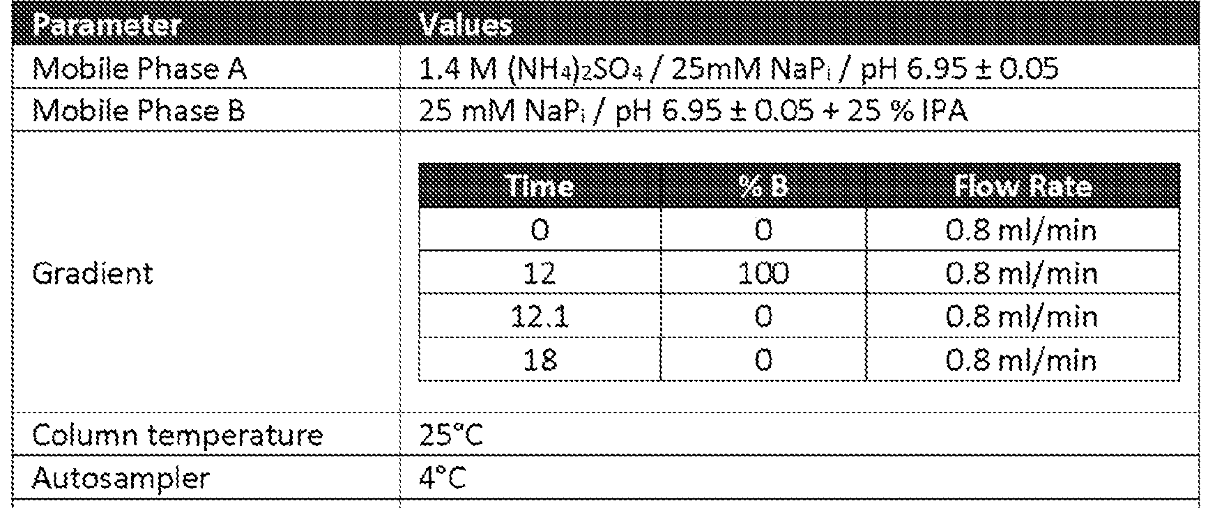 Figure imgf000059_0003