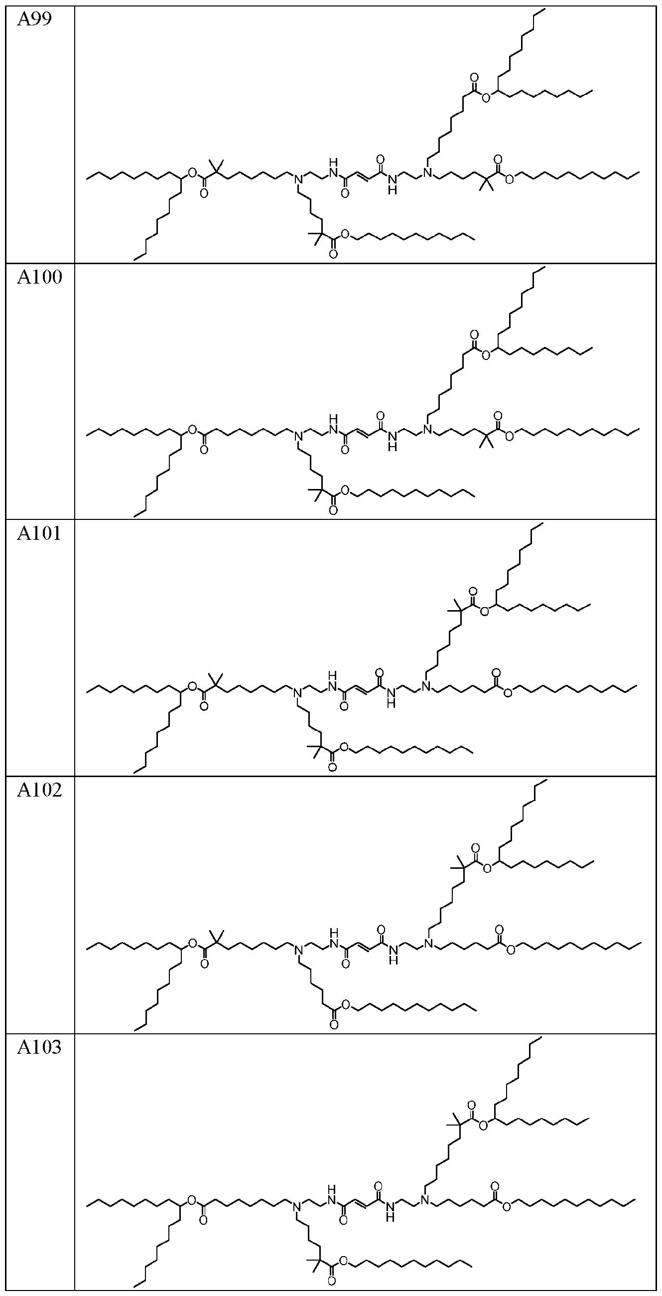 Figure imgf000140_0001
