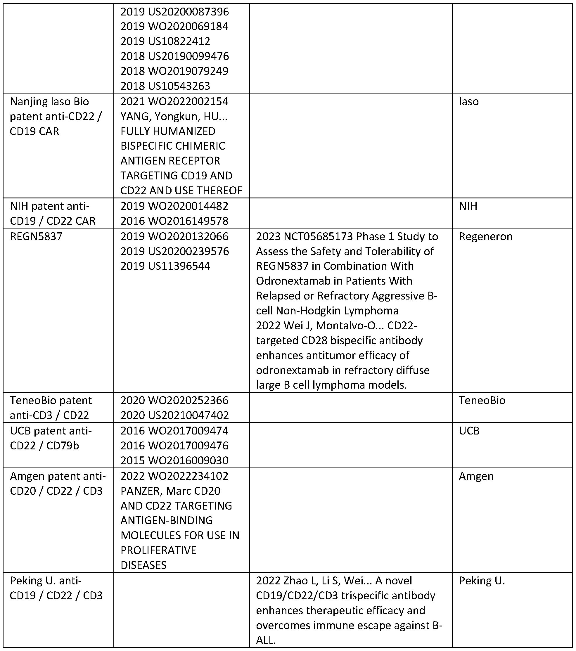 Figure imgf000318_0001