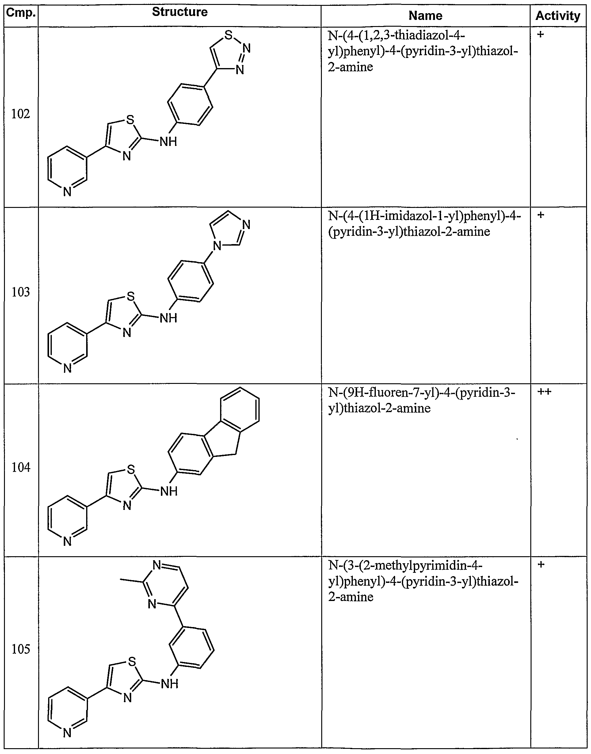 Figure imgf000078_0001