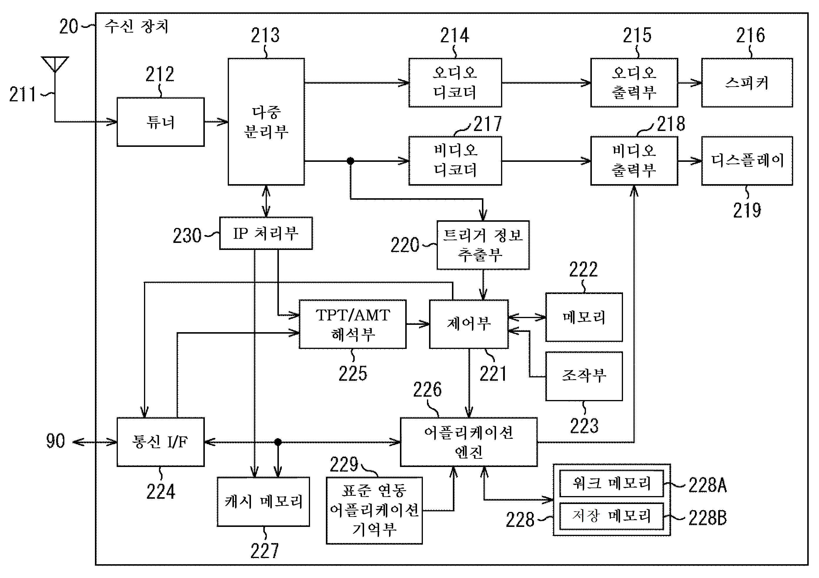 Figure R1020147008488