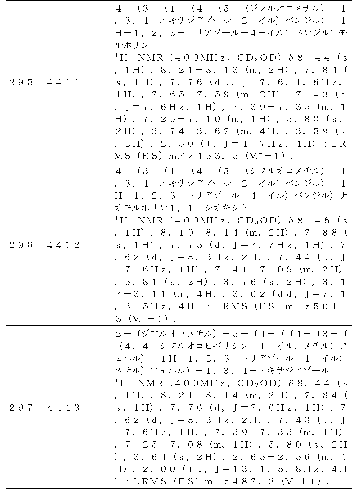 Figure 2023533783000421