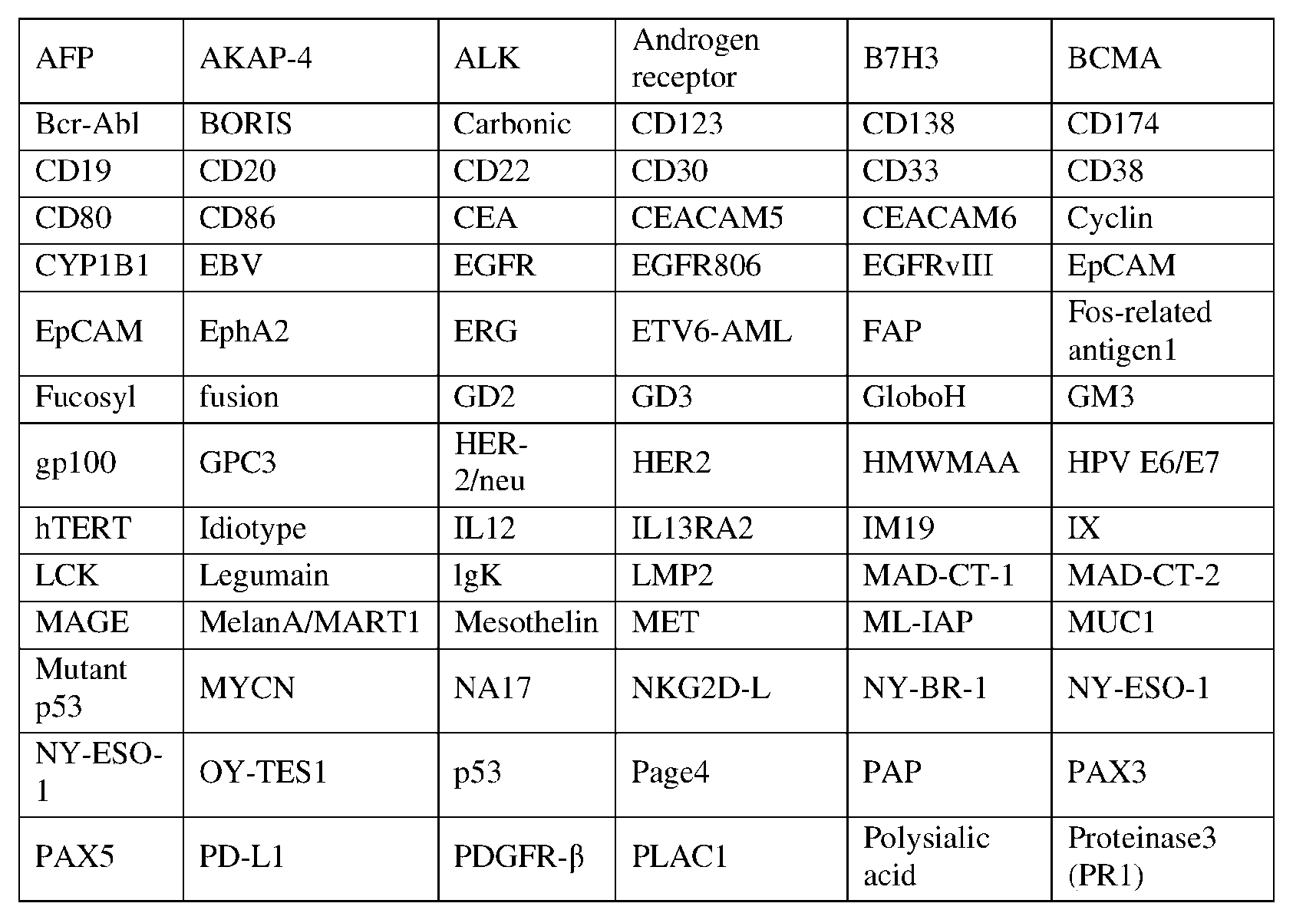 Figure imgf000051_0001