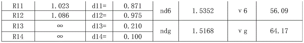 Figure BDA0001925520730000111