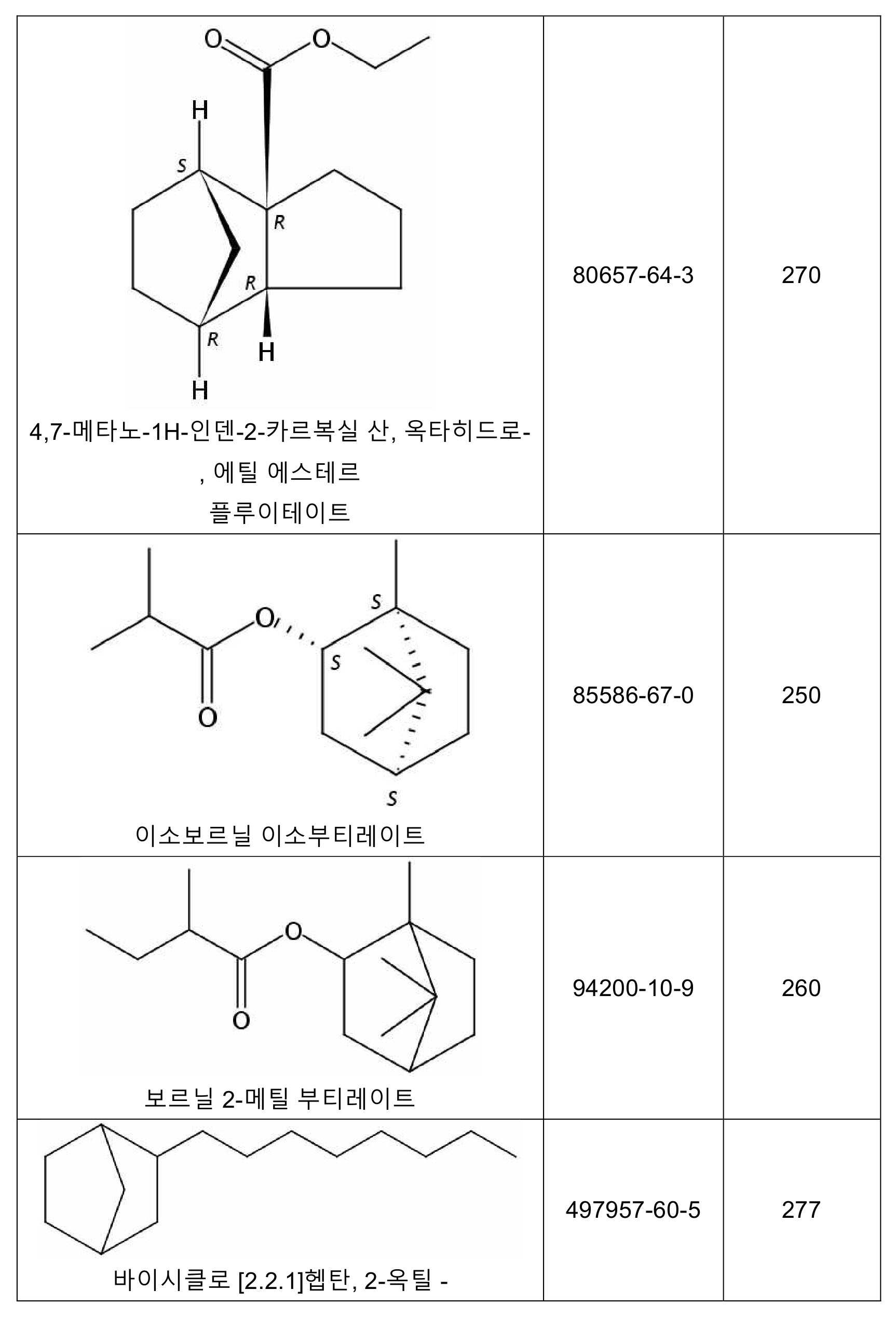 Figure 112019070795046-pct00012