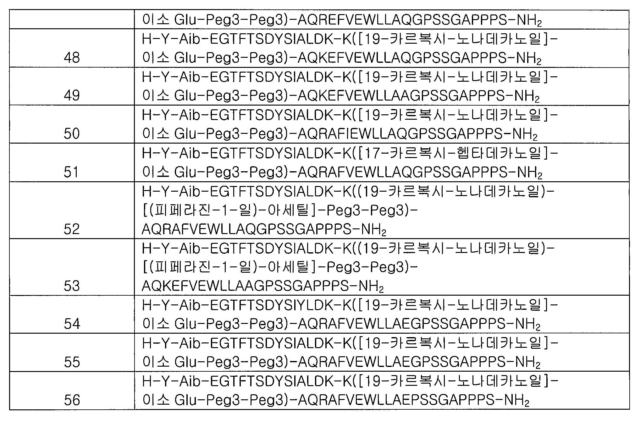 Figure 112016054027997-pct00037