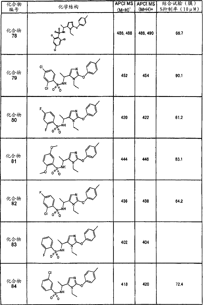 Figure G2007800124799D00951