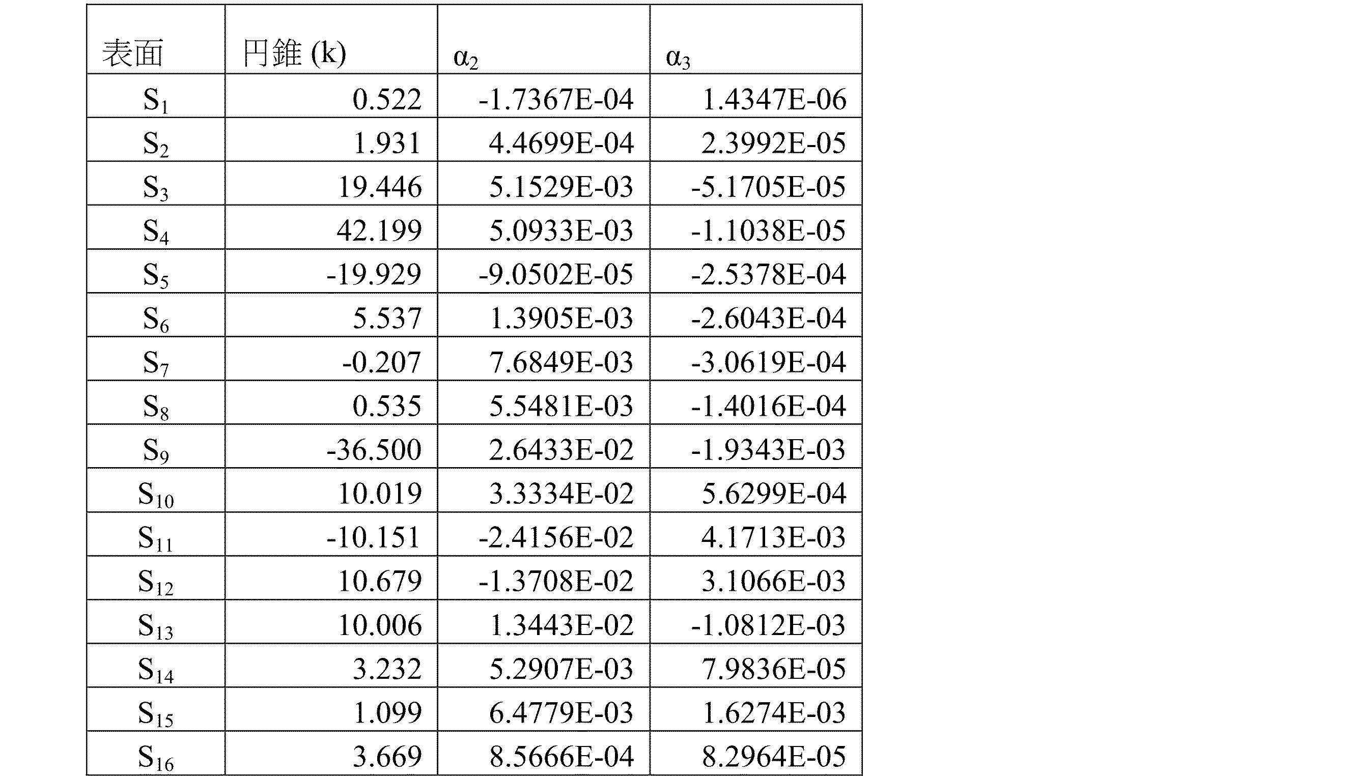 Figure 0007252247000013