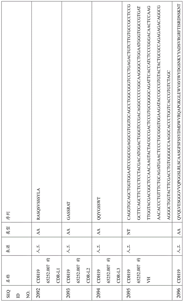 Figure BDA0000809210010005971