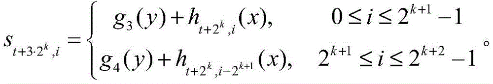 Figure BDA0003980237070000088